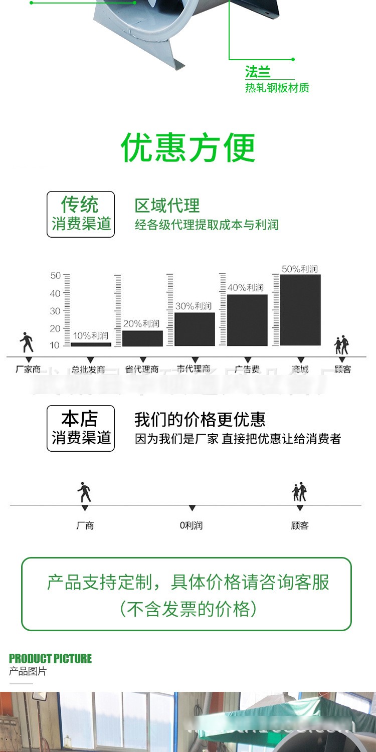 消防排煙風(fēng)機—排煙風(fēng)機需多長時間檢查及維護(hù)